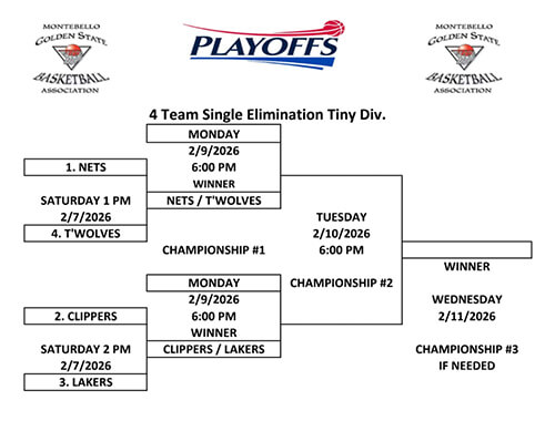 MGSBA Tiny Playoff Bracket